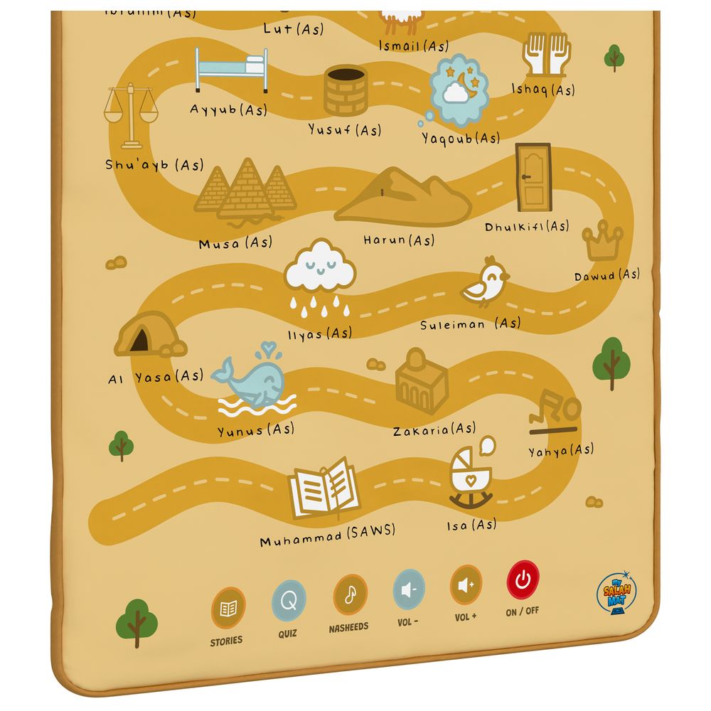 My Salah Mat - Prophets of Islam Interactive Audio Mat & Wall Art
