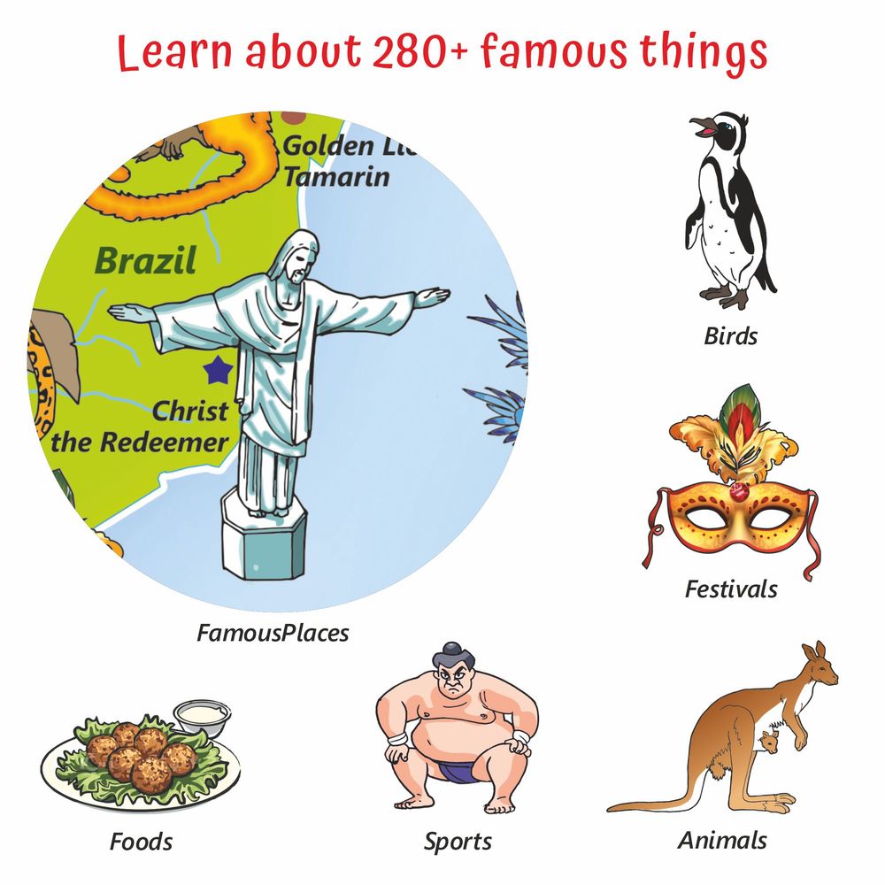 Unikplay - Geografika Educational Game