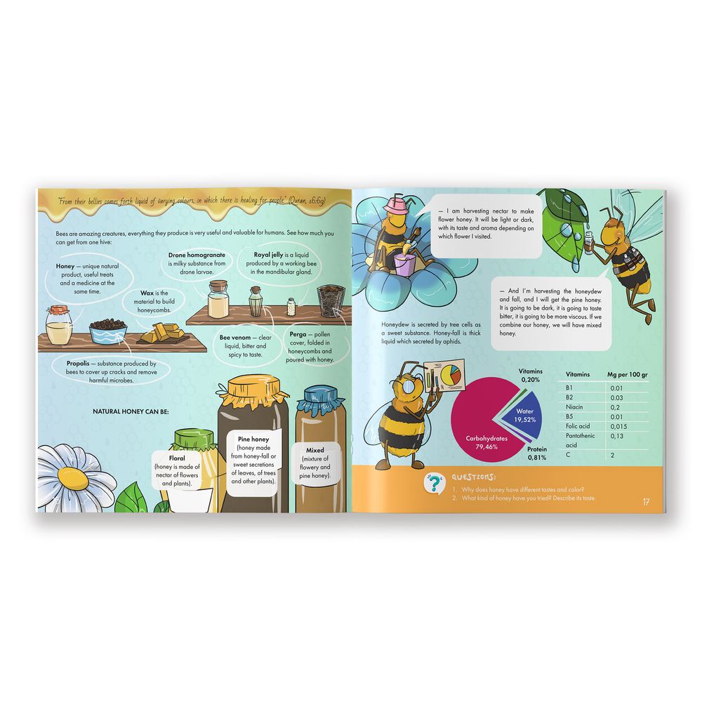 The Bee Is Allah's Amazing Creation