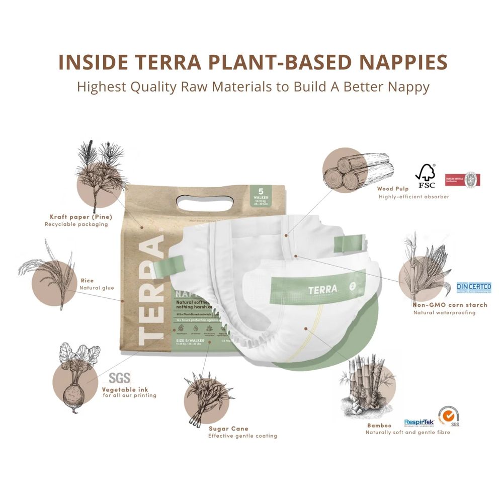 Terra - Baby Diaper Size6 - 16kg - Pack of 8 - 112 Pcs