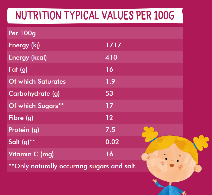 Piccolo - Cocomelon Organic Blushing Berries Oaty Bar - Pack of 6 - 23 gm