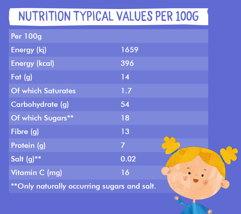 Piccolo - Cocomelon Organic Apple, Banana & Blueberry Oaty Bar - Pack of 6 - 23 gm