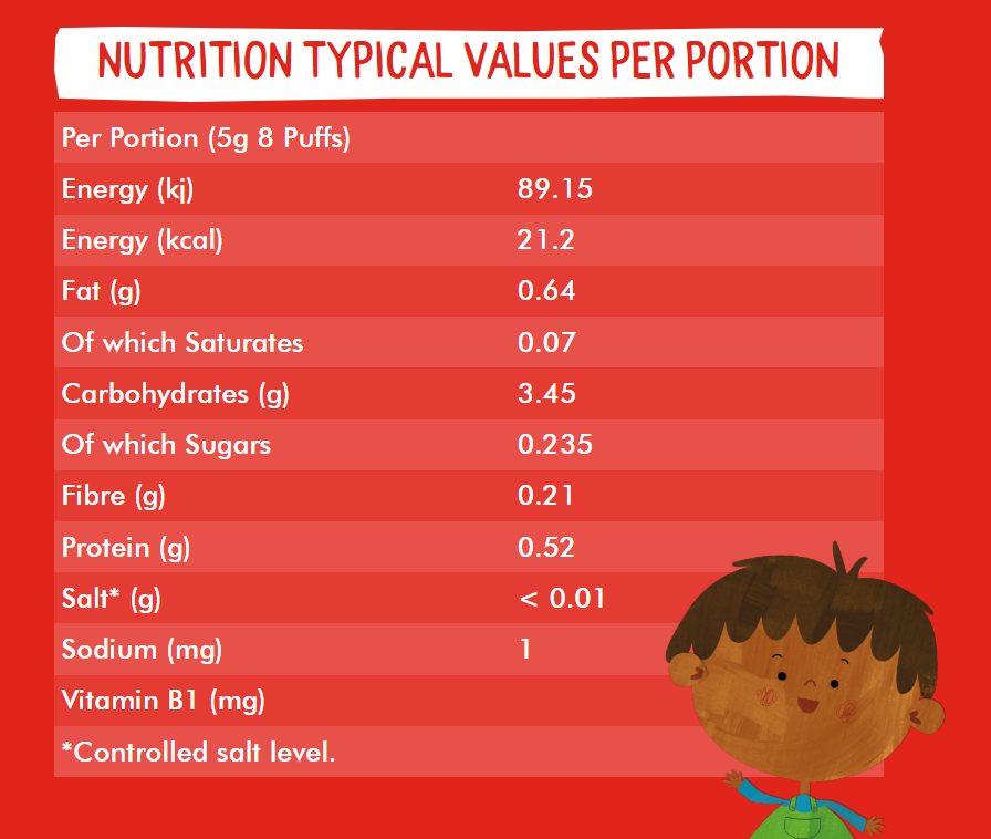 Piccolo - Cocomelon Organic Multigrain Puffs Tomato Rings Baby Finger Food - 15 gm