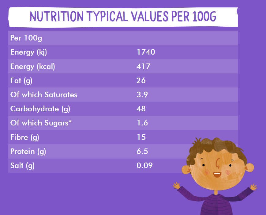 Piccolo - Kids Organic Crispy Sticks - Cocoa & Hazelnut - Pack of 5 - 25 gm