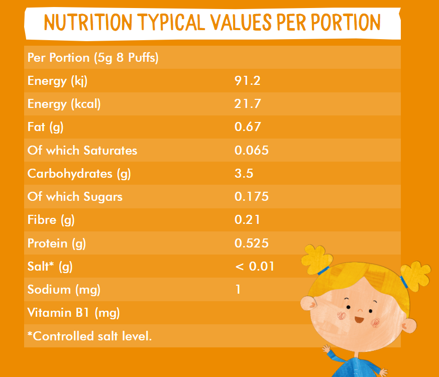 Piccolo - Cocomelon Organic Carrot Star Baby Finger Food - Pack of 4 - 15 gm