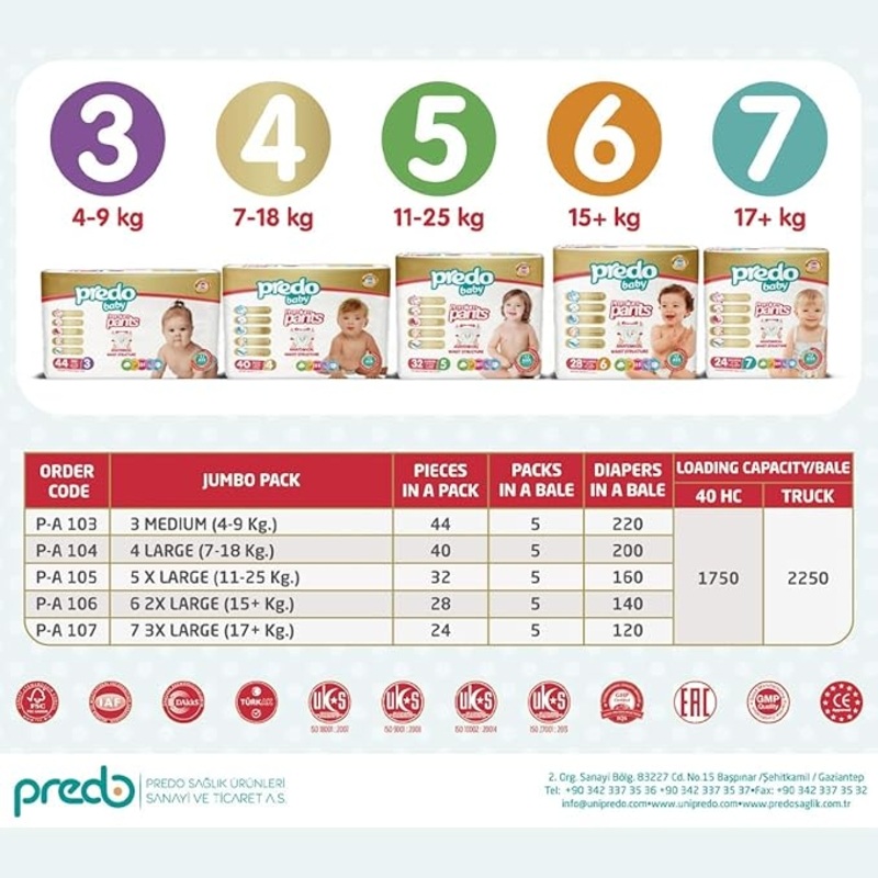 Predo Baby - Premium Baby Diaper Pants - Size 3XL - Pack of 24