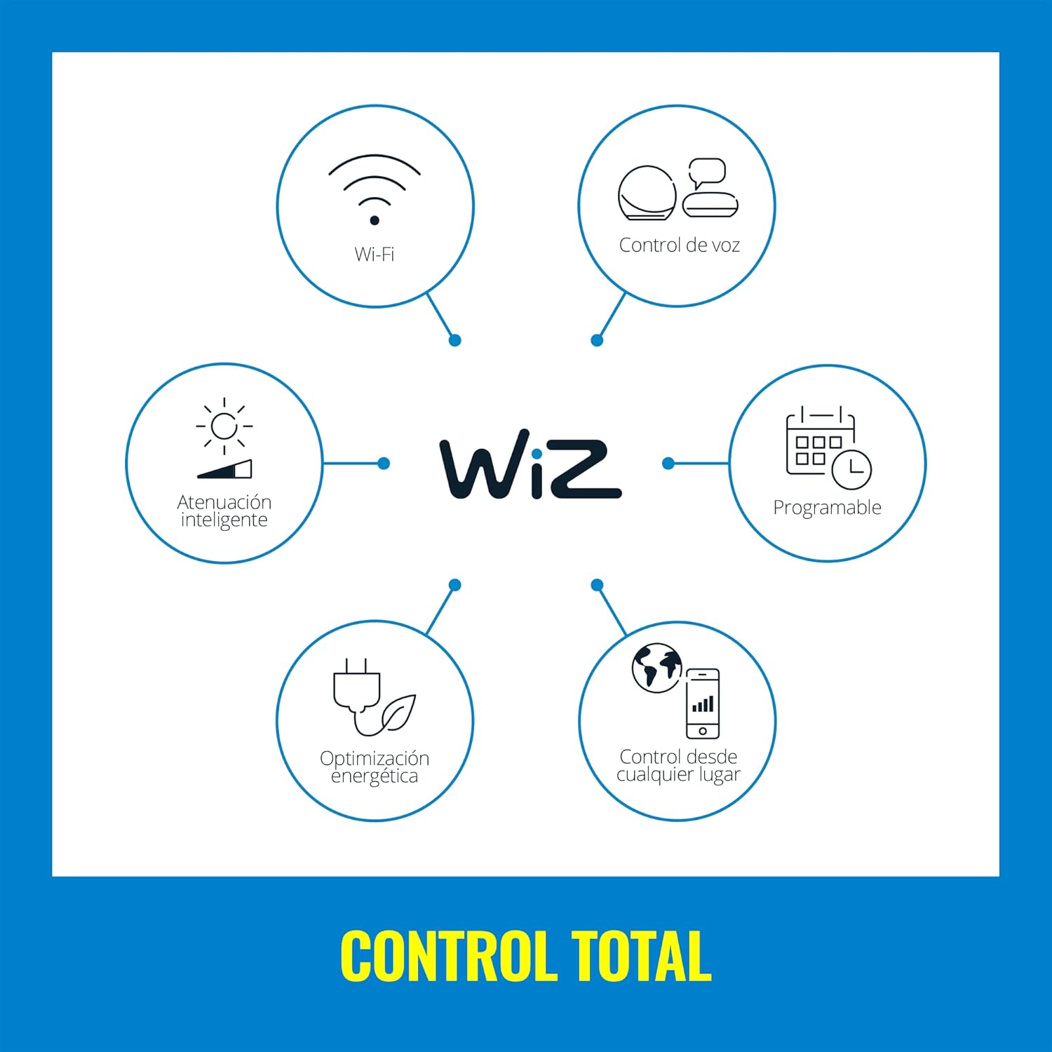 WiZ - Wi-fi Recessed Downlight Warm To Cool White Light