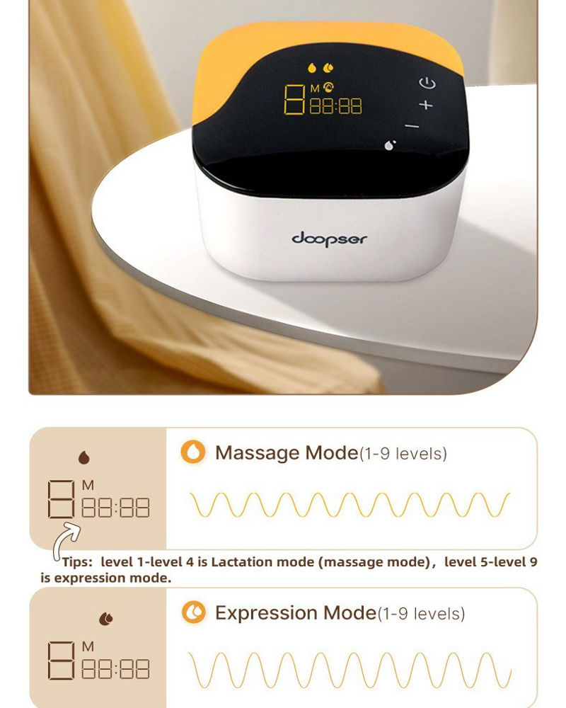 Doopser - Intelligent Electric Breast Pump Kit - Multicolor