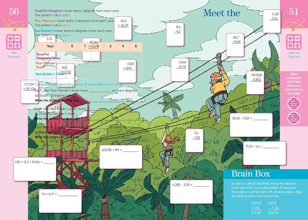 Summer Brain Quest Workbook: Between Grades 5 & 6