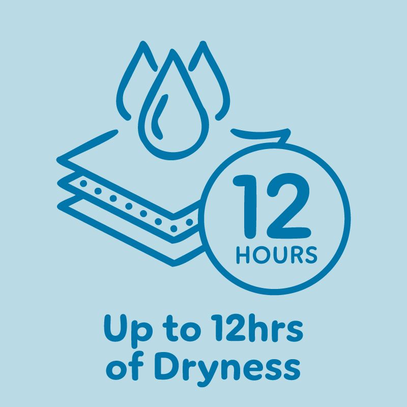 Alokozay -  Premium Baby Diapers 18+kg - Size 7 Pack of 2 - 60 Diapers