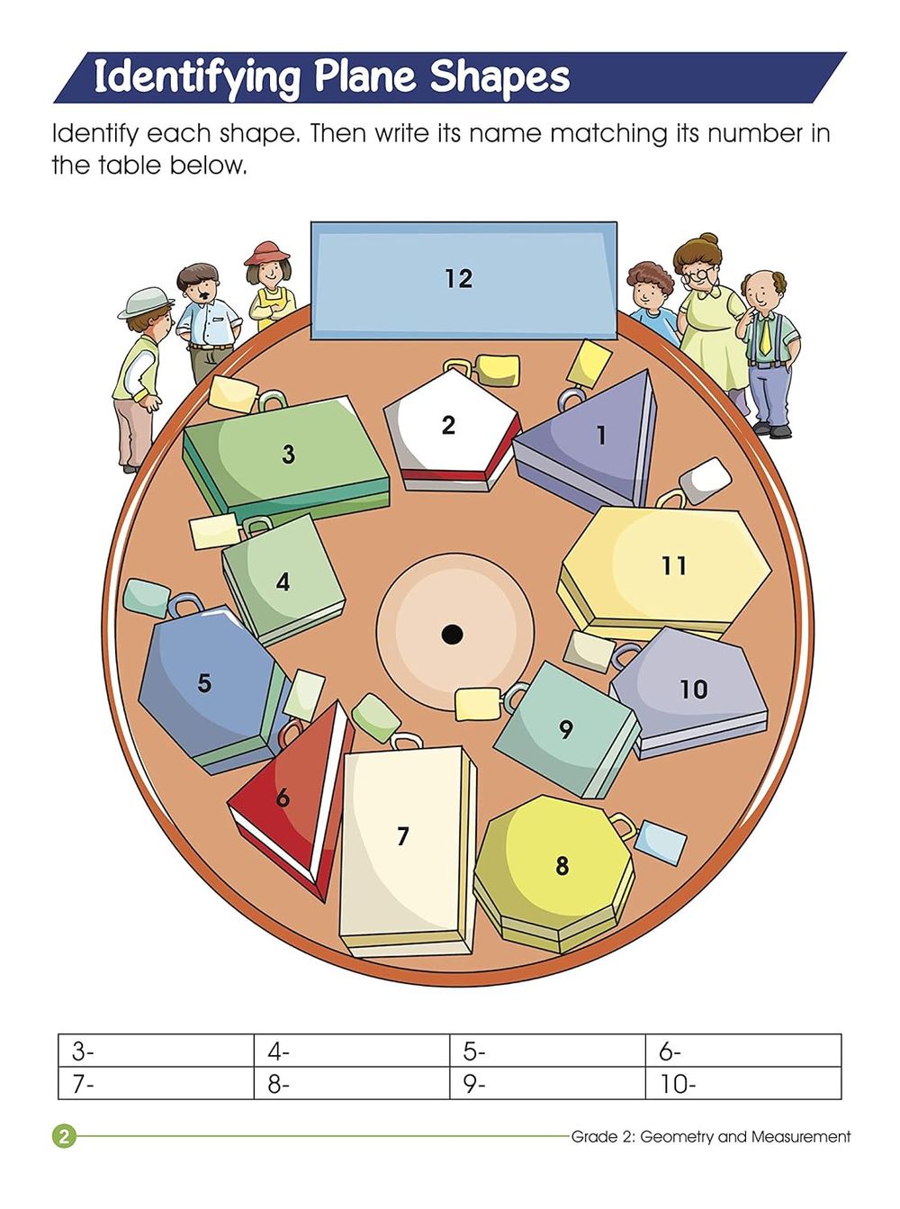 كتاب الصف الثاني: الهندسة والقياس
