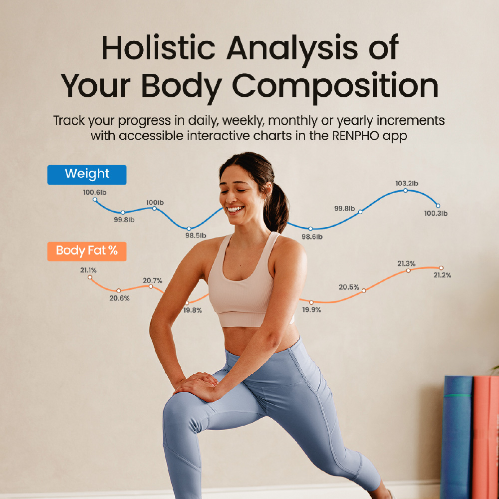 Renpho - Smart Scale Body Composition Scale - Black