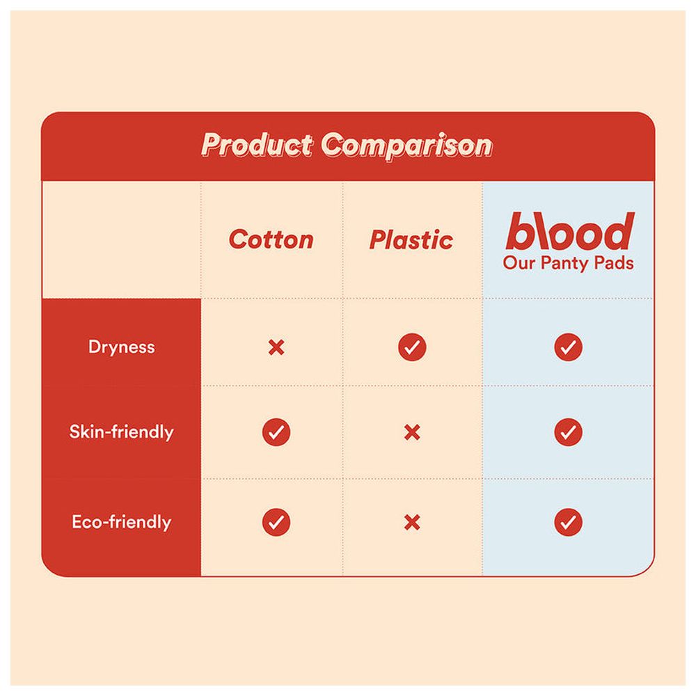 Blood - Ultra Dry Corn Pads - 8 Pcs - 41 cm