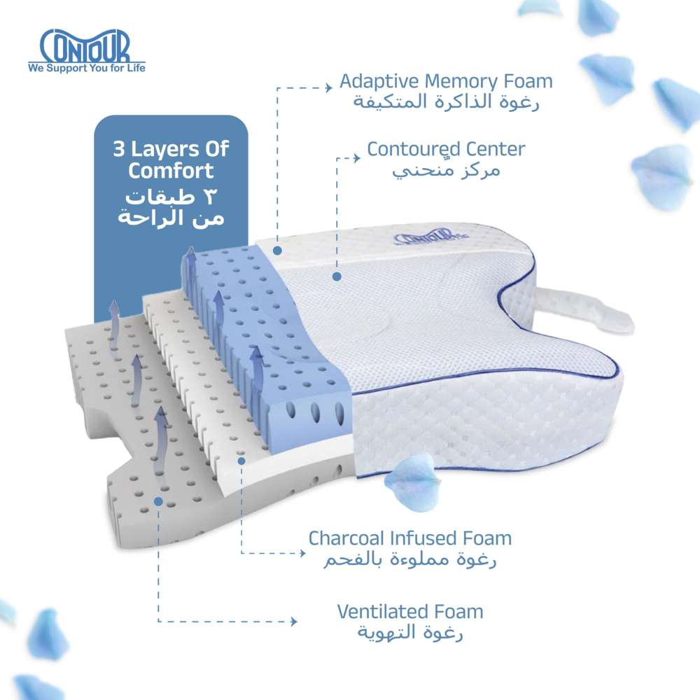 Contour - CPAP Max Pillow - White