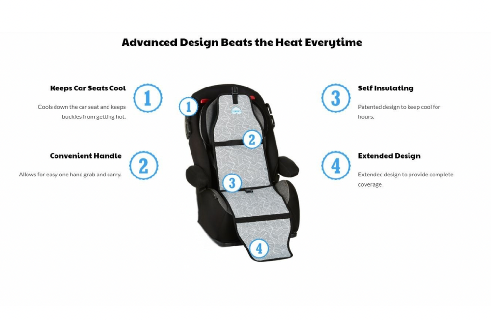 Cool Carat - Car Seat Cooler - Multi Car Designed