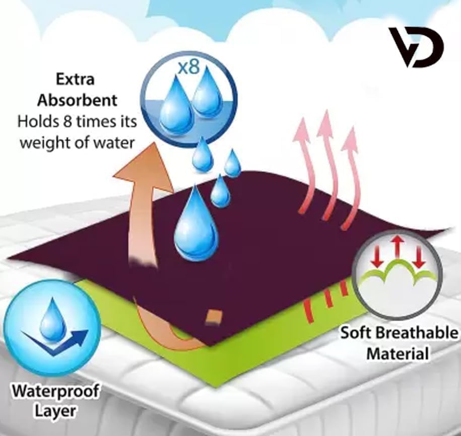 Voidrop Waterproof Quick Dry Sheet For Baby - Pack Of 3