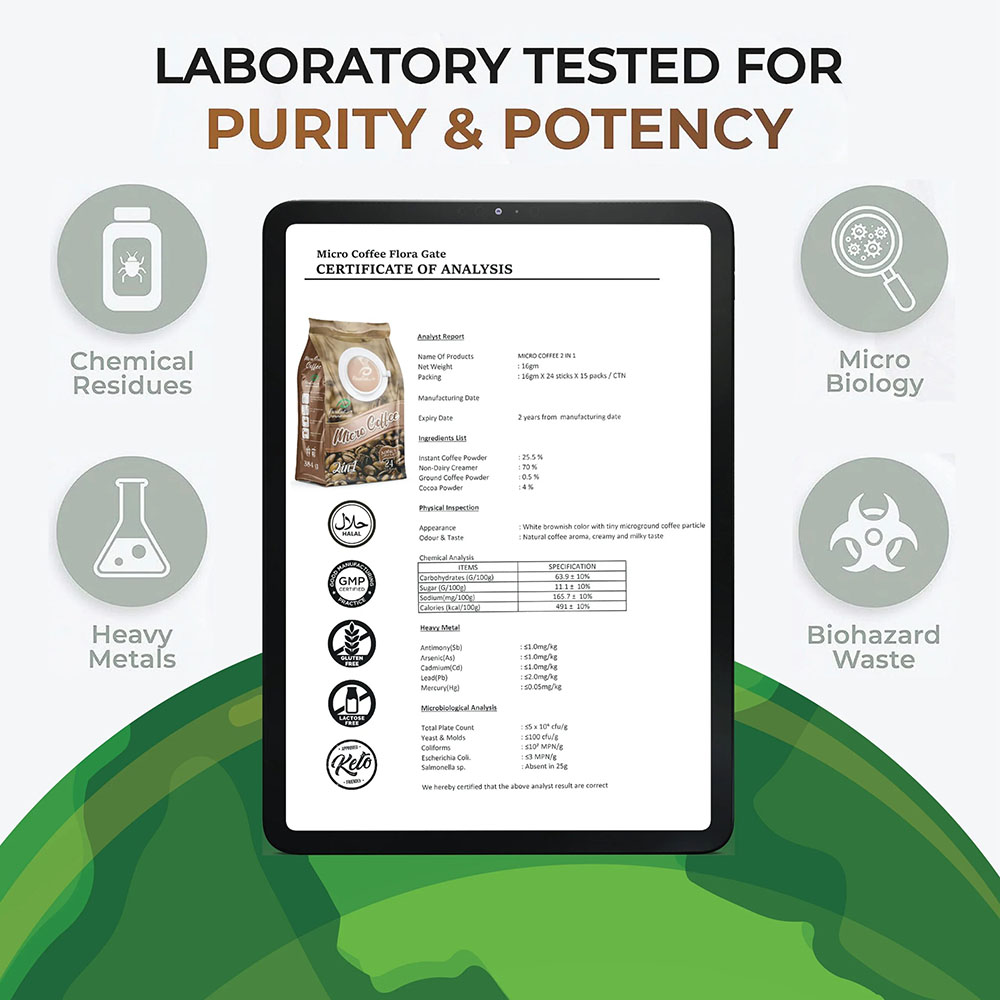 Flora Gate - 2-in-1 MicroCoffee Stick Packs With Out Sweetener - 24 Pcs