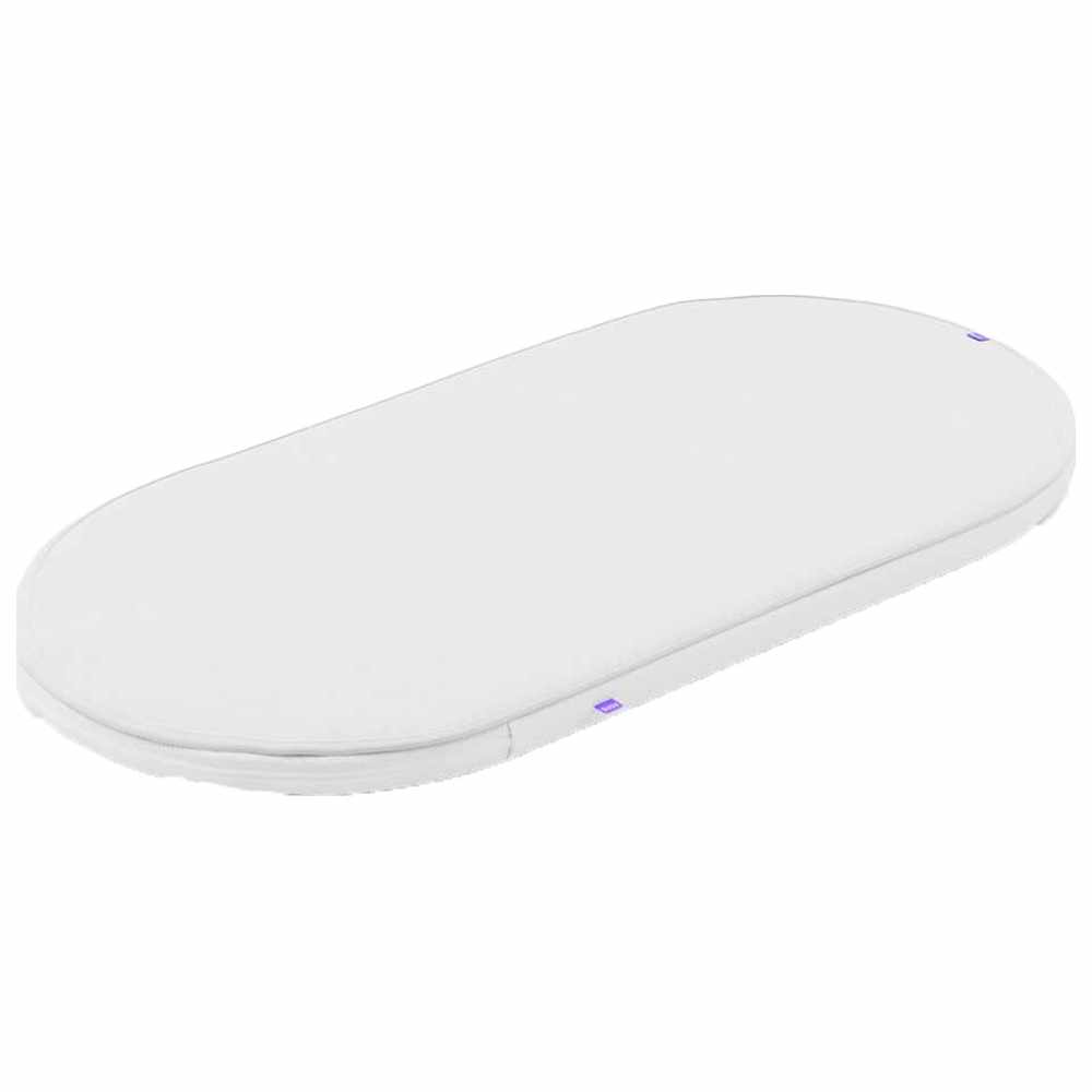 Snuz - SnuzBaskit Waterproof Mattress Protector - White