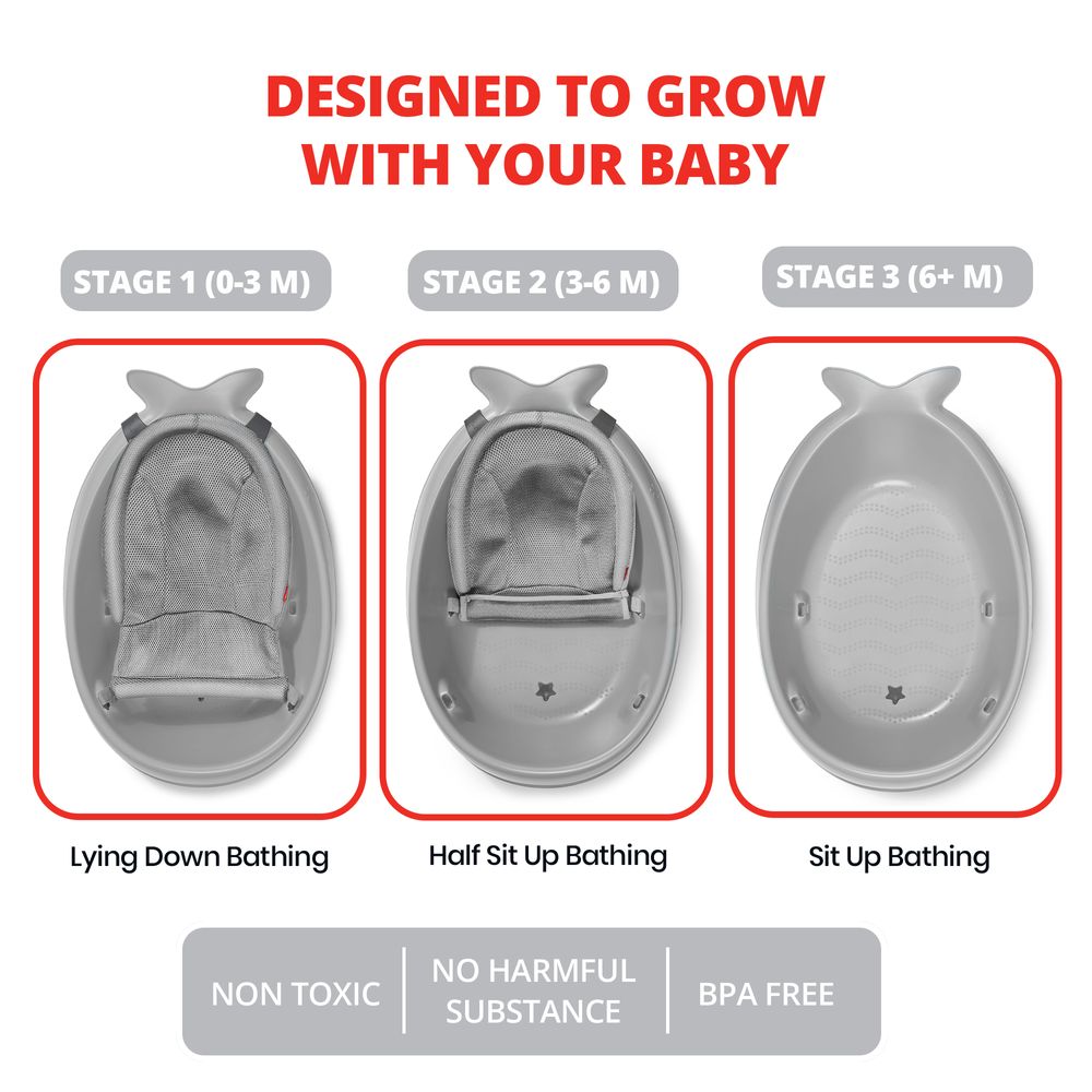 Skip Hop - Moby Smart Sling 3-Stage Tub - Grey + Moby Waterfall Rinser - Grey