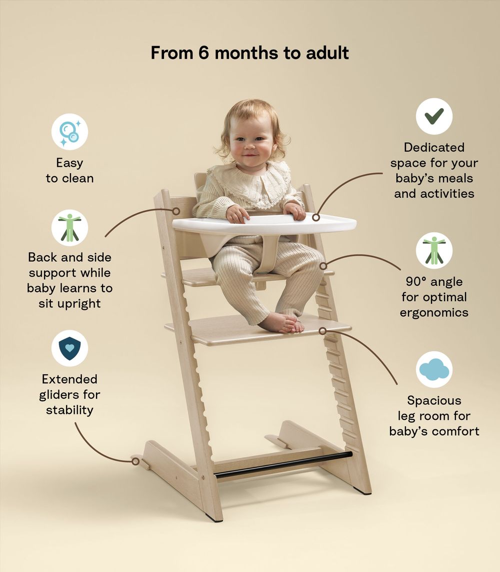 Stokke - Tripp Trapp High Chair Set - Baby Set + Tray
