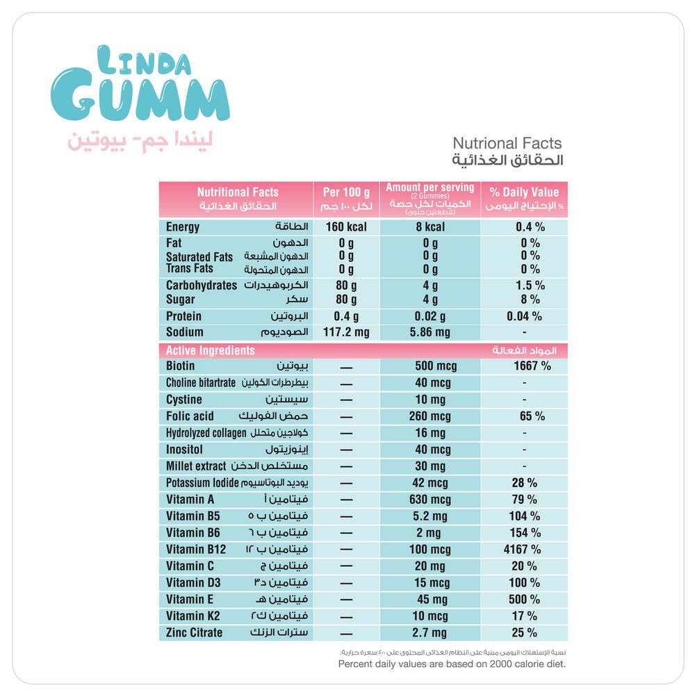 SuLinda - Lindagumm Biotin Gummy Supplement - 60 Pcs