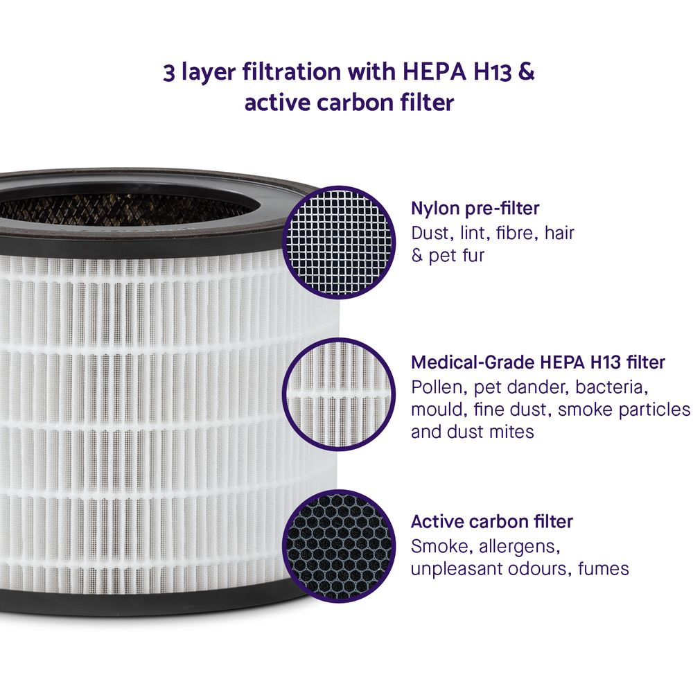 Clevamama - ClevaPure Air Purifier Replacement Filter - White