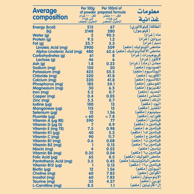 Nestle NAN AR Starter Infant Formula Powder 380g