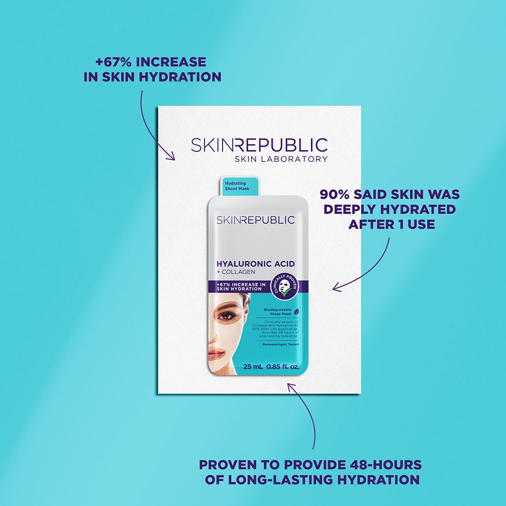 Skin Republic - Hyaluronic Acid + Collagen Face Mask 25ml