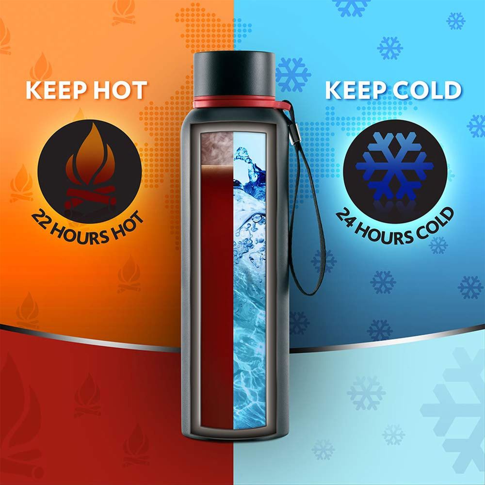 Borosil - Vacuum Insulated Trek Bottle - Black - 850ml