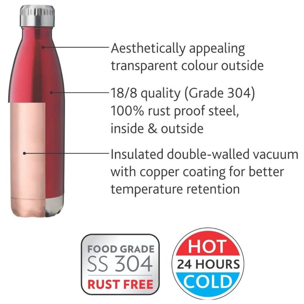 Borosil - Vacuum Insulated Trans Bolt Water Bottle - Red - 750ml