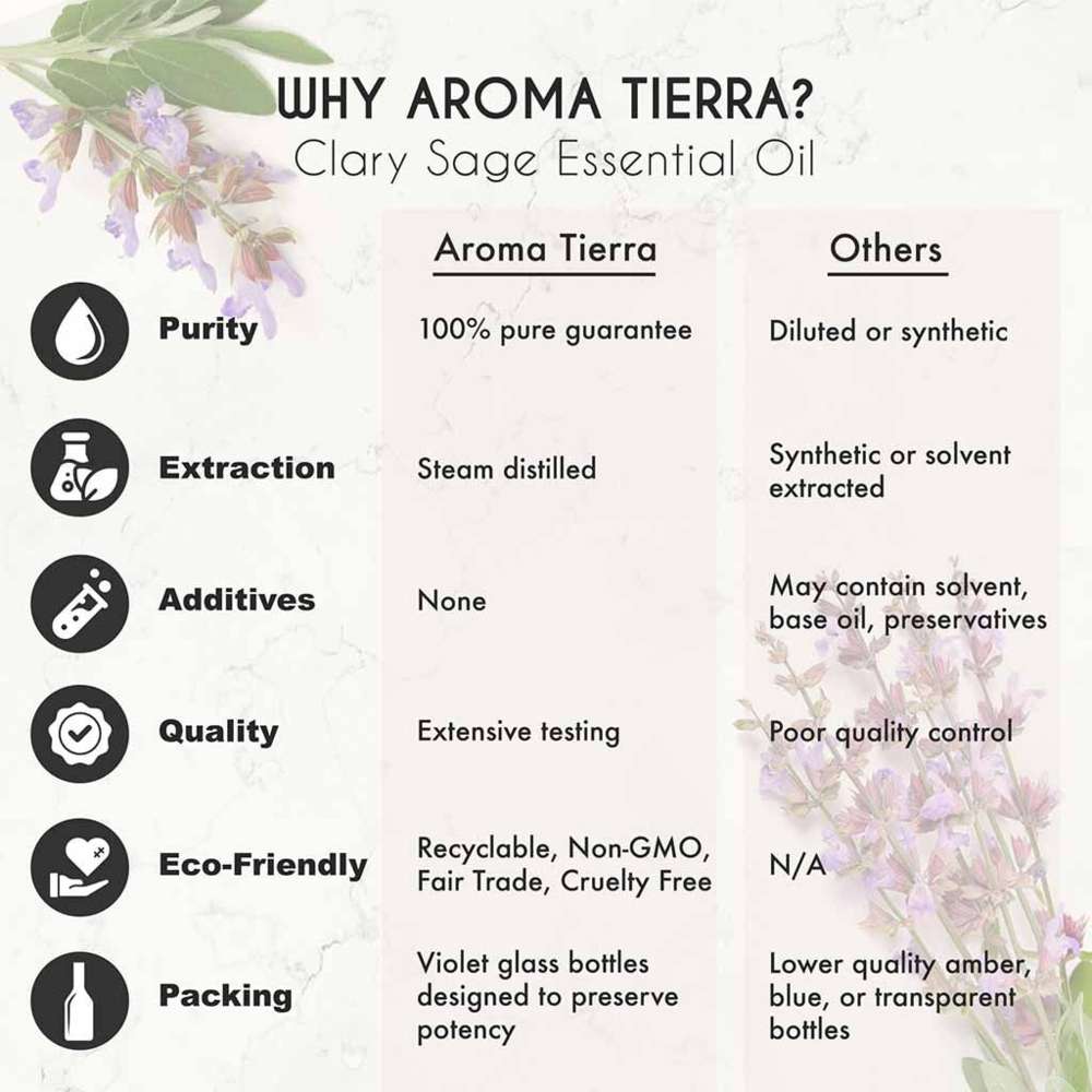 Aroma Tierra - Organic Clary Sage Essential Oil - 10ml