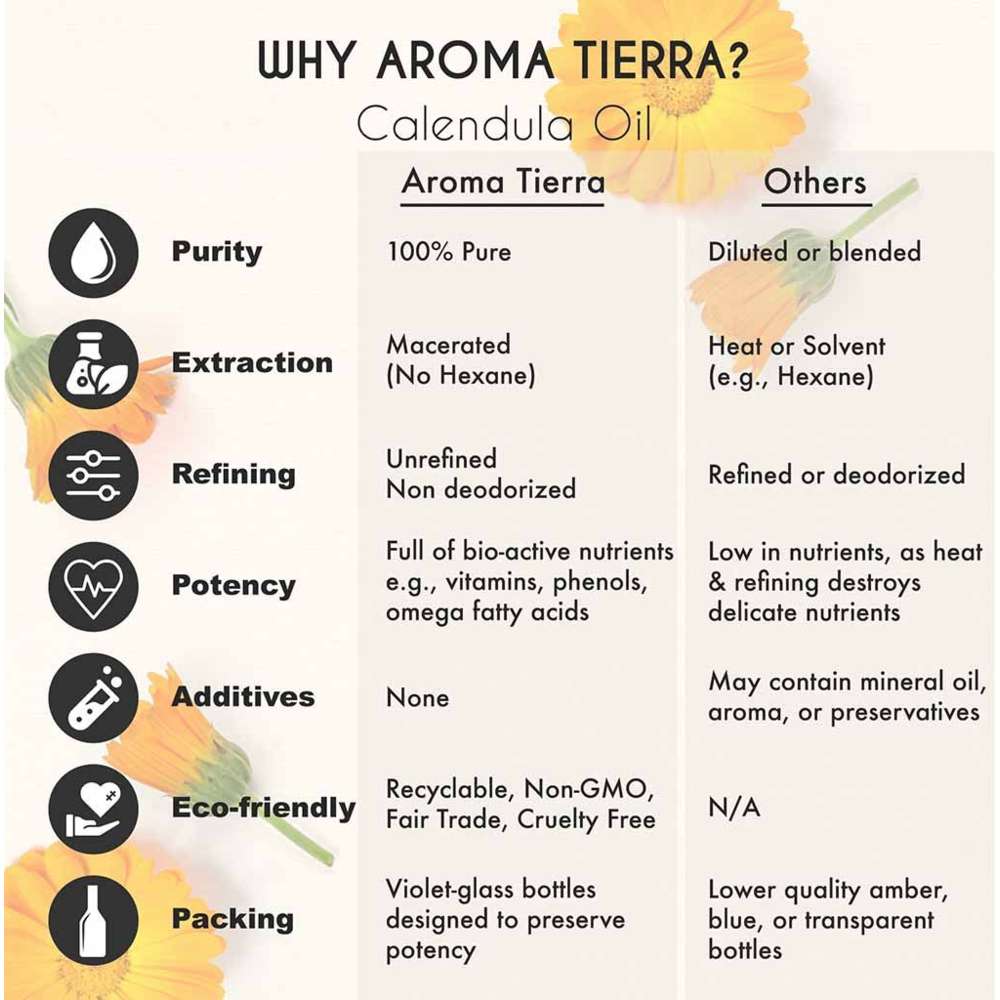 Aroma Tierra - Organic Calendula Oil - 30ml