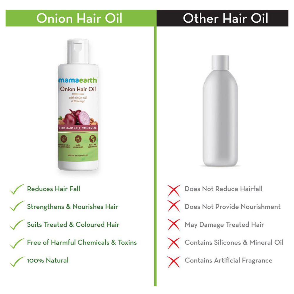 Mamaearth - Onion Oil, 150ml