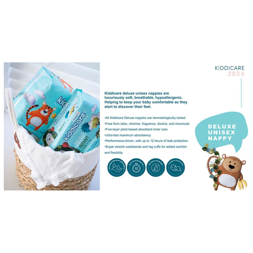 Kiddicare - New Born Nappies - Size 1 - 0-5kg - Pack of 22