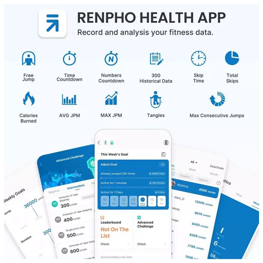 Renpho - Smart Jump Skipping Rope With App Data Analysis - Black