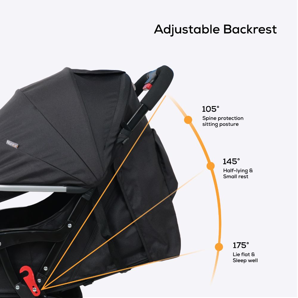 Nurtur - Fully Adjustable Stroller - Black