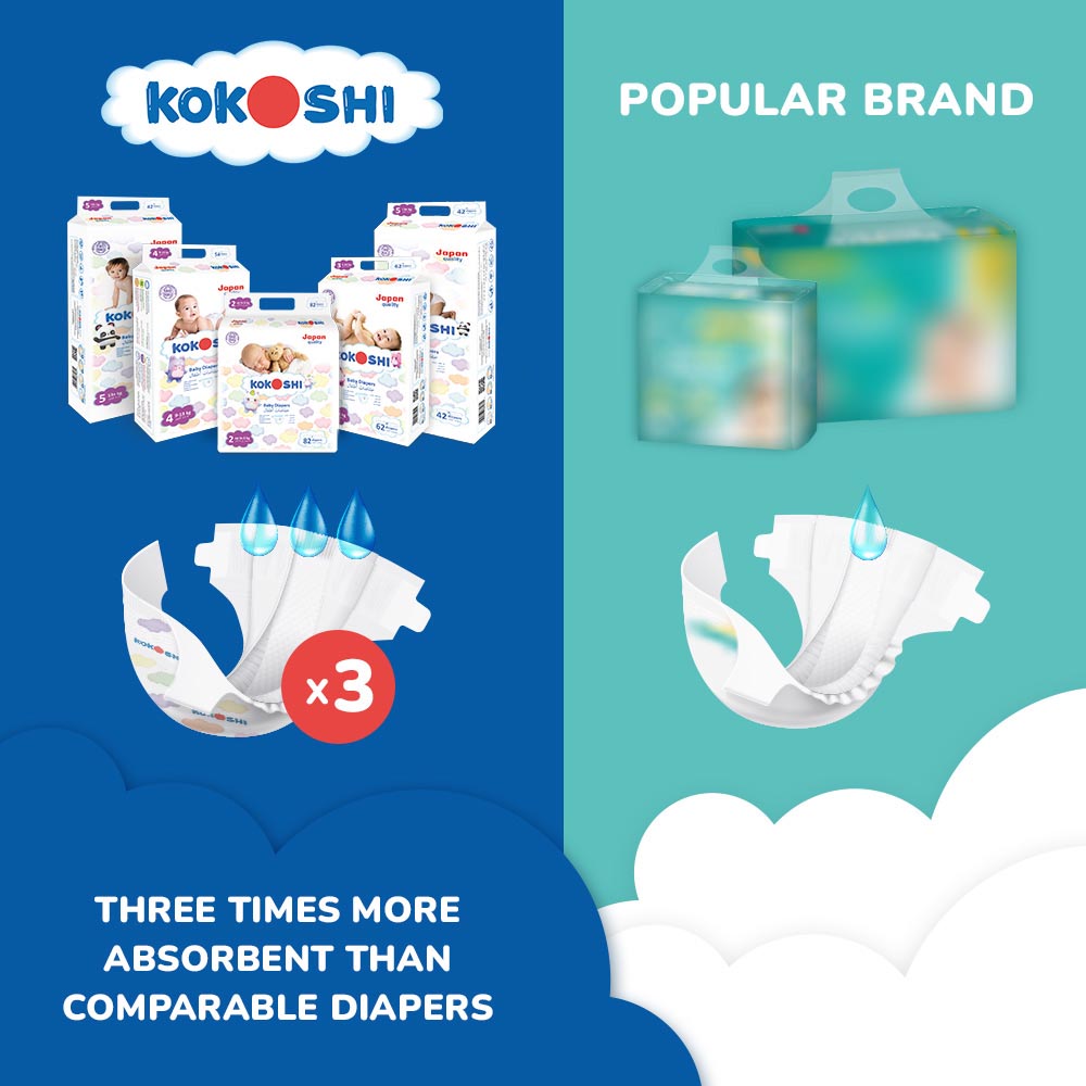 Kokoshi - Baby Diapers - 9-13 Kg - Size 4 - L - 108pcs