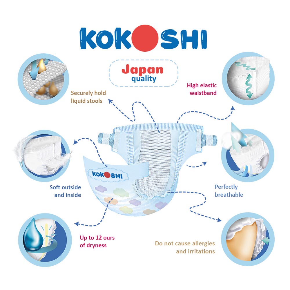 Kokoshi - Baby Diapers - 5-10 Kg - Size 3 - M - 124pcs