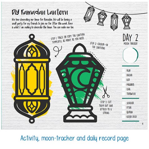 My Ramadan Journal Around the World