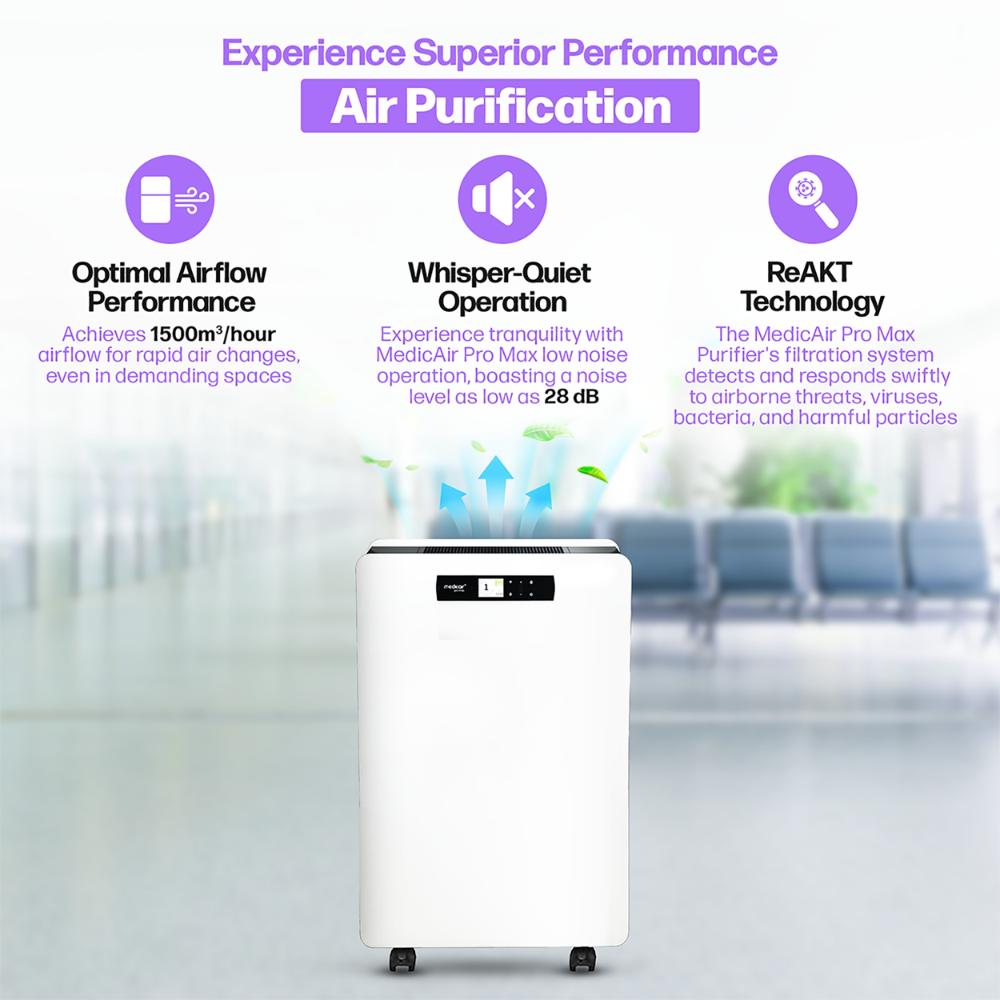 ميديك إير - جهاز منقي الهواء الطبي برو ماكس - أبيض/أسود