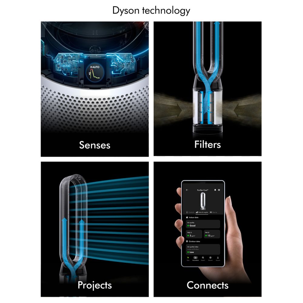 Dyson - PC1 Cool Air Purifier - White