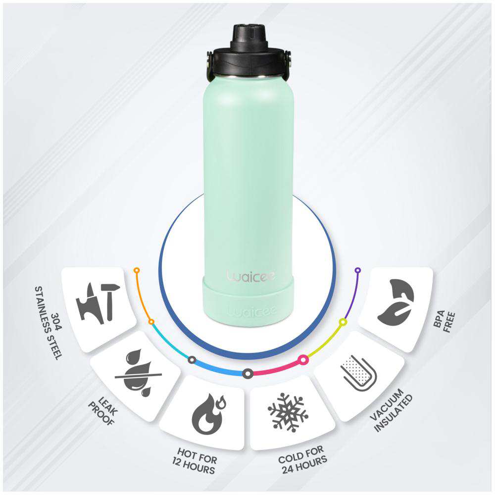 Waicee - Mint Gelato Reusable Bottle - 40oz/1200ml