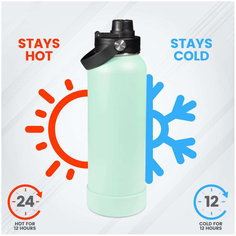 Waicee - Mint Gelato Reusable Bottle - 40oz/1200ml