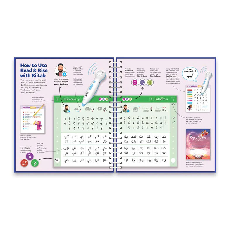 Read And Rise Qaidah: Madinah Script