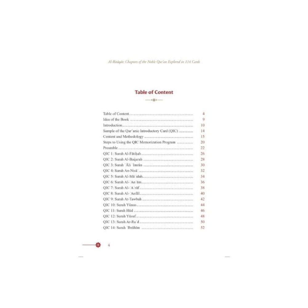 Al-Bitaqat: Chapters Of The Noble Qur’An Explored In 114 Cards