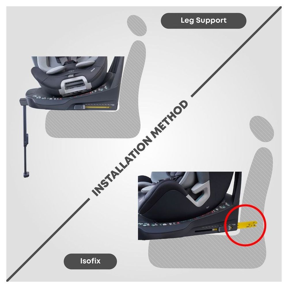 Jikel - Venus 360 I-Size Ventilated IsoFix Car Seat - Black