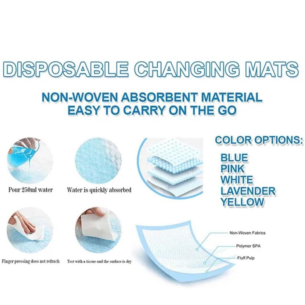 A To Z - Disposable Changing Mat - 120 Pcs - Blue/Pink/White/Lavender - Large
