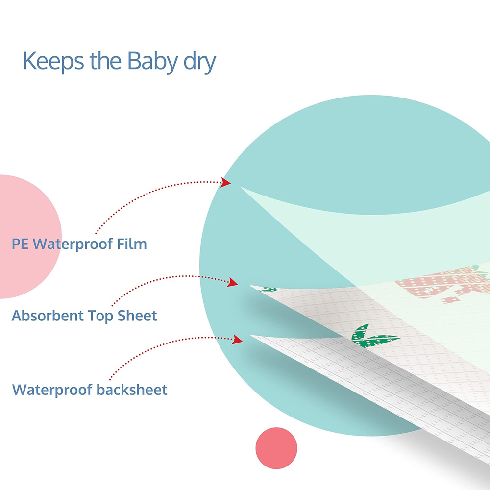 Star Babies - Disposable Bibs - Pack of 20 - Panda