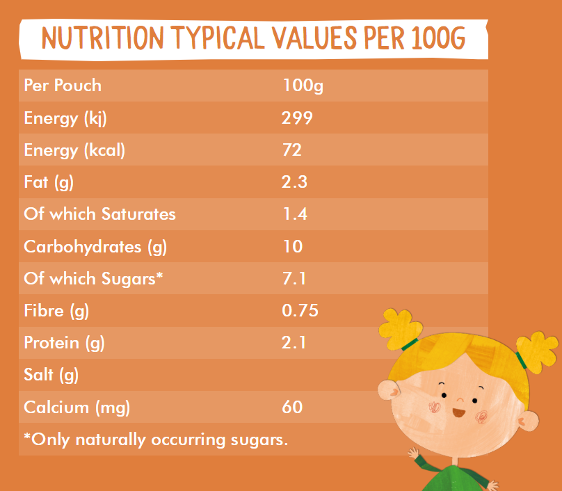 Piccolo - Organic Natural Yoghurt, Mango & Peach Baby Food - 100 gm