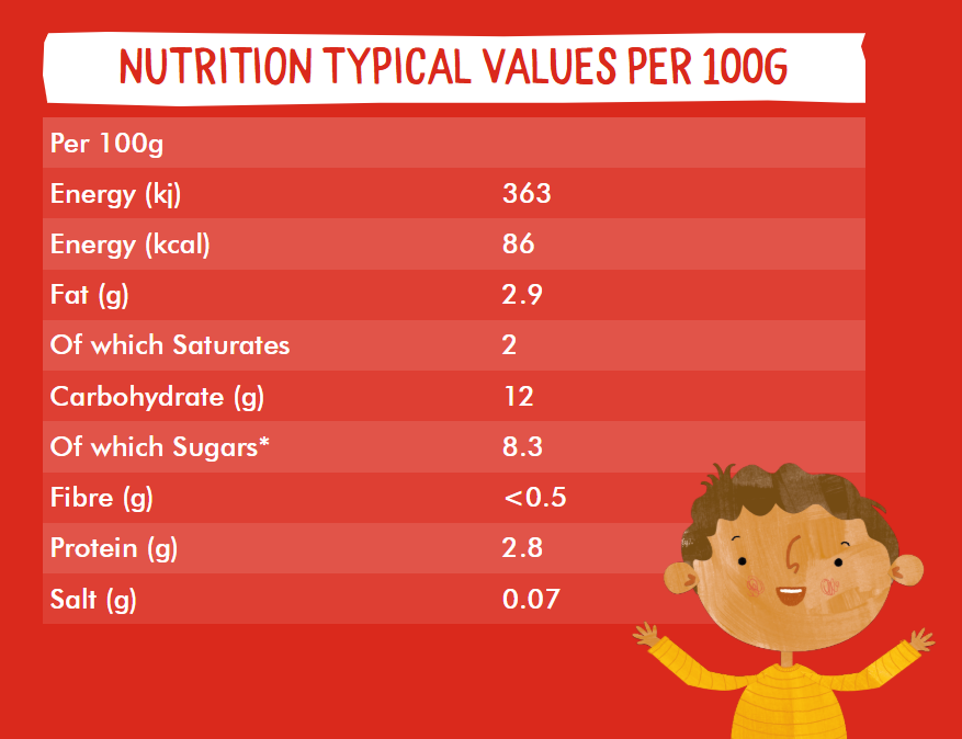 Piccolo - Kids Organic Yoghurt, Strawberry & Banana Squeezy Food - Pack of 4 - 100 gm